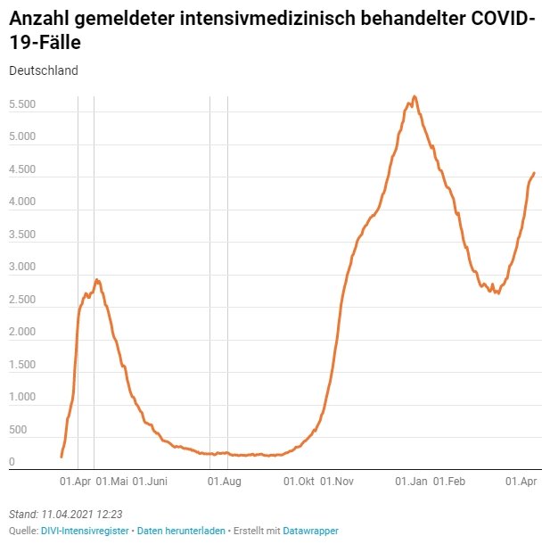Intensivbetten.jpg