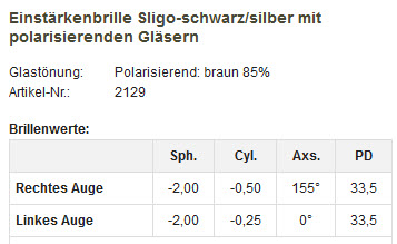 brille-getoent_augenaeztin-werte.jpg