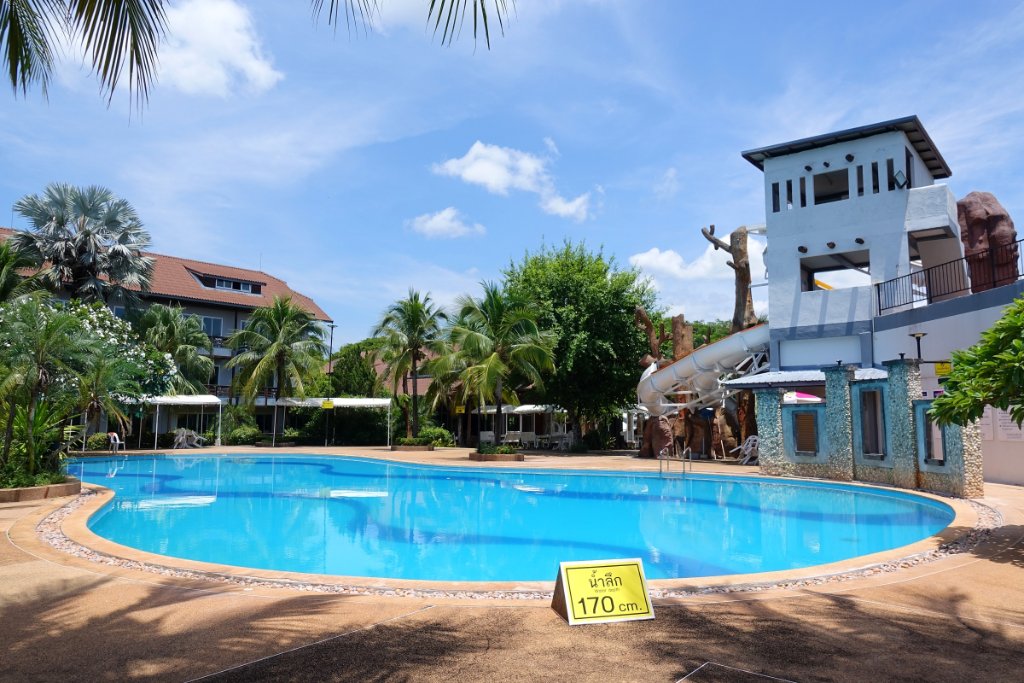 Naka Bri Pool 1.JPG