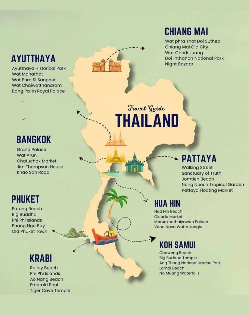 Quelle what on thailand.jpg