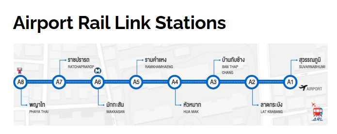 Quelle Bangkokairportonline.jpg